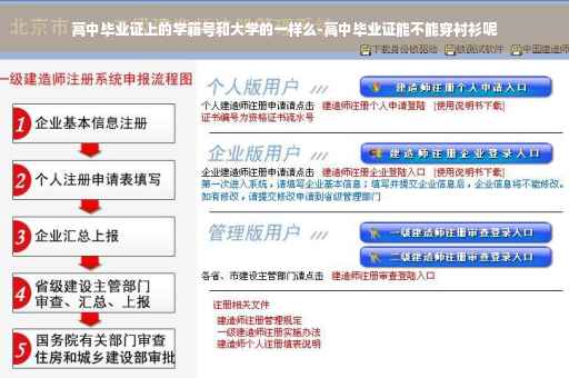 高中毕业证上的学籍号和大学的一样么-高中毕业证能不能穿衬衫呢