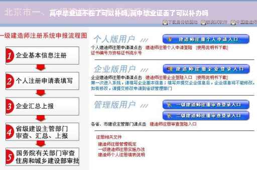 高中毕业证不在了可以补吗,高中毕业证丢了可以补办吗 高中毕业证不在了可以补吗,高中毕业证丢了可以补办吗