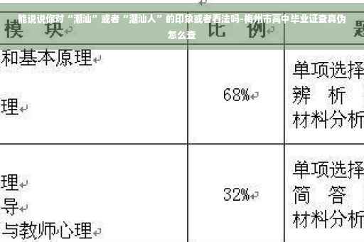能说说你对“潮汕”或者“潮汕人”的印象或者看法吗-梅州市高中毕业证查真伪怎么查