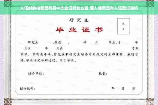 入伍时的档案里有高中毕业证吗怎么查,军人档案里有入伍登记表吗