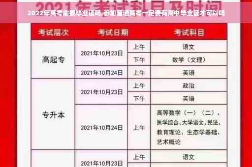 2022年高考需要毕业证吗,参加普通高考一定要有高中毕业证才可以吗