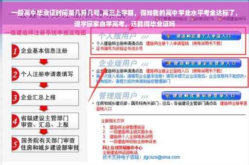 一般高中毕业证时间是几月几号,高三上学期，得知我的高中学业水平考全达标了，退学回家自学高考，还能得毕业证吗