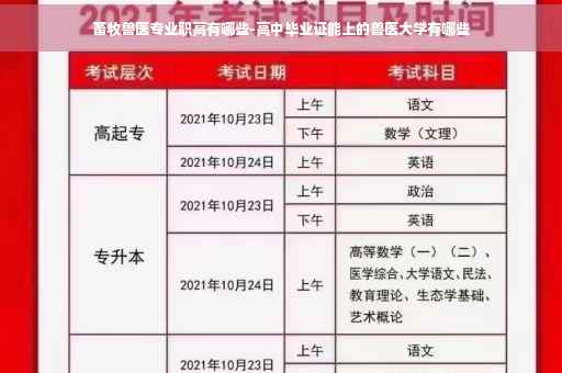 畜牧兽医专业职高有哪些-高中毕业证能上的兽医大学有哪些