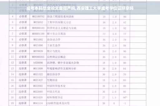 成考本科毕业论文查得严吗,西安理工大学成考学位证好拿吗