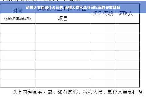 函授大专能考什么证书,函授大专已毕业可以再自考专科吗