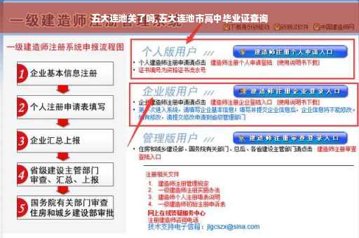 五大连池关了吗,五大连池市高中毕业证查询