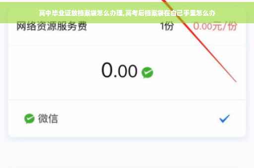 高中毕业证放档案袋怎么办理,高考后档案袋在自己手里怎么办