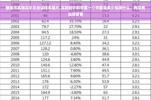 新密市实验高中毕业证样本图片,实验初中的学费一个学期是多少包括什么，有没有包括餐费