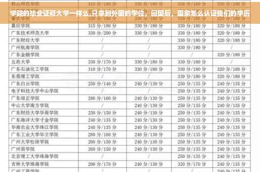 学院的毕业证和大学一样么,只拿到外国的学位，回国后，国家怎么认证我们的学历