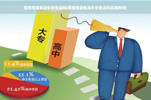 照相馆里有高中毕业证吗(照相馆里有高中毕业证吗是真的吗) 照相馆里有高中毕业证吗(照相馆里有高中毕业证吗是真的吗)