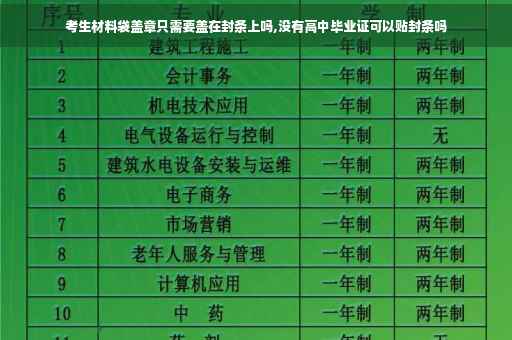 考生材料袋盖章只需要盖在封条上吗,没有高中毕业证可以贴封条吗