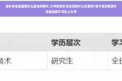 高中毕业证需要什么底色的照片,大学和高中毕业证有什么关系吗?是不是没有高中毕业证就不可以上大学