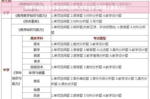 新郑市高中毕业证查询网站官网,河南出生证明网上查询入口