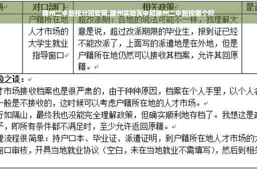 滕州二中新校分班官网,滕州实验高中和滕州二中新校哪个好