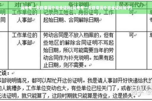 高考考一天能拿高中毕业证吗(高考考一天能拿高中毕业证吗知乎)