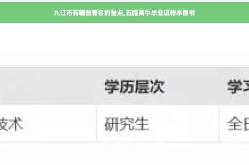 九江市有哪些著名的景点,五峰高中毕业证样本图书