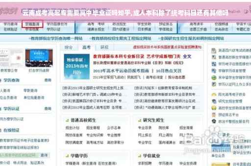云南成考高起专需要高中毕业证吗知乎,成人本科除了统考科目还有其他吗