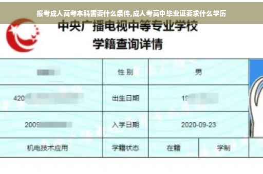 报考成人高考本科需要什么条件,成人考高中毕业证要求什么学历