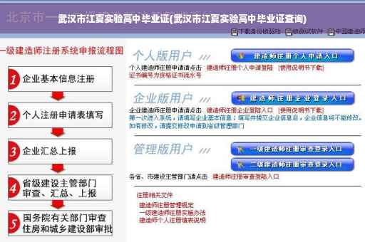 武汉市江夏实验高中毕业证(武汉市江夏实验高中毕业证查询)