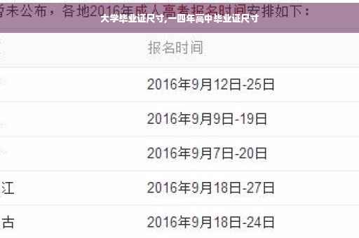 大学毕业证尺寸,一四年高中毕业证尺寸