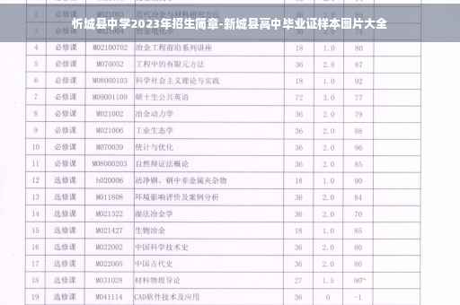 忻城县中学2023年招生简章-新城县高中毕业证样本图片大全