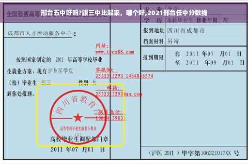 邢台五中好吗?跟三中比起来，哪个好,2021邢台任中分数线