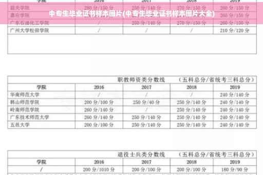 中专生毕业证书样本图片(中专生毕业证书样本图片大全)