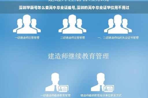深圳学籍号怎么查高中毕业证编号,深圳的高中毕业证学位用不用过