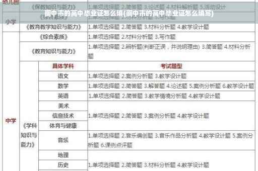 阆中市的高中毕业证怎么填(阆中市的高中毕业证怎么填写)