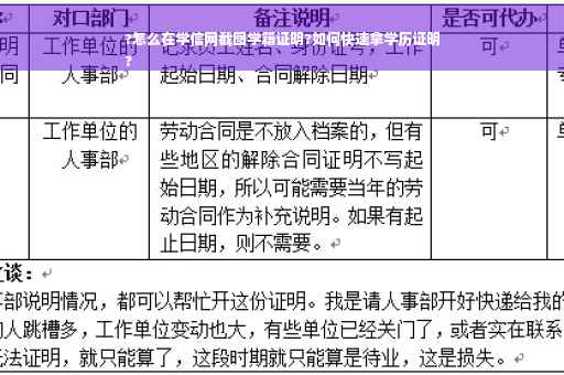?怎么在学信网截图学籍证明?如何快速拿学历证明
?