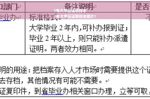 ?电大学历证明样本
?电大学历证明样本图片?
