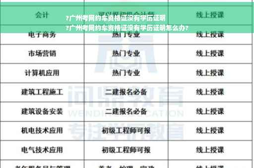 ?广州考网约车资格证没有学历证明
?广州考网约车资格证没有学历证明怎么办?