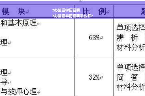?办签证学历证明
?办签证学历证明怎么开?