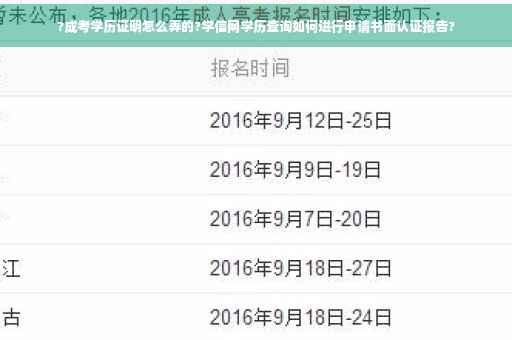 ?成考学历证明怎么弄的?学信网学历查询如何进行申请书面认证报告?