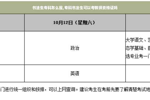 书法生专科怎么报,专科书法生可以考教师资格证吗