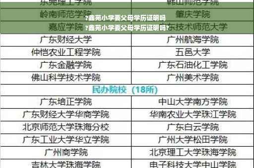 ?鑫苑小学要父母学历证明吗
?鑫苑小学要父母学历证明吗?