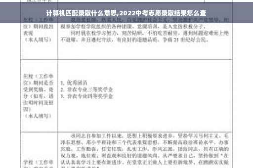 计算机匹配录取什么意思,2022中考志愿录取结果怎么查