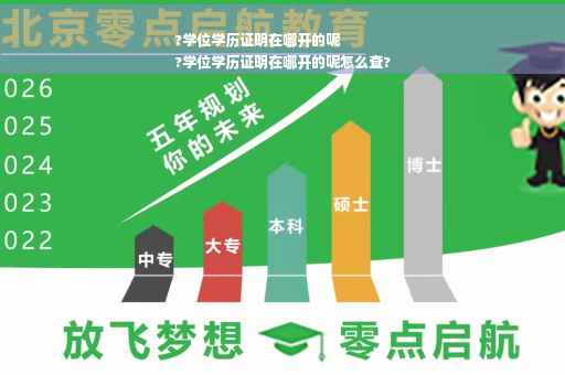 ?学位学历证明在哪开的呢
?学位学历证明在哪开的呢怎么查?