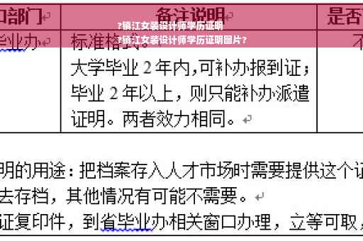?镇江女装设计师学历证明
?镇江女装设计师学历证明图片?