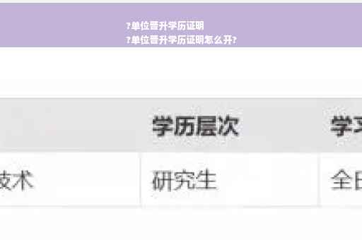?单位晋升学历证明
?单位晋升学历证明怎么开?