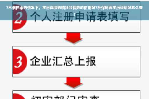 ?不调档案的情况下，学历真假影响社会保险的使用吗?社保局要学历证明吗怎么查?