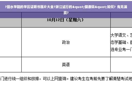 ?丽水学院的学历证明书图片大全?浙江试行的"健康码"如何？有无漏洞?