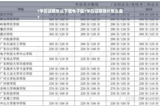 ?学历证明怎么下载电子版?学历证明图片怎么查
?