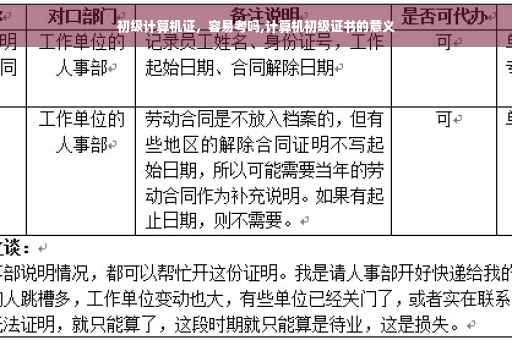 初级计算机证，容易考吗,计算机初级证书的意义
