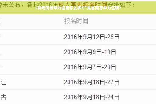 ?高考同等学力证明怎么弄?广东省同等学力证明?
