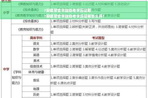 ?安徽警官学院自考学历证明
?安徽警官学院自考学历证明怎么开?