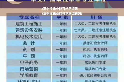 ?高中没毕业能开学历证明
?高中没毕业能开学历证明吗?