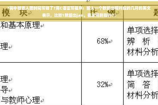 ?高中档案入团时间写错了?用C语言写程序：输入一个数输出相对应的几月的英文表示，比如1就输出jan。要求用到指针⚡️