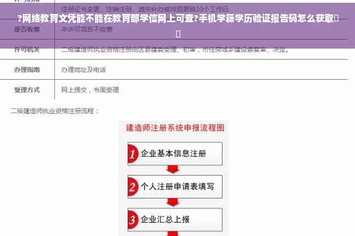 ?网络教育文凭能不能在教育部学信网上可查?手机学籍学历验证报告码怎么获取⚡️