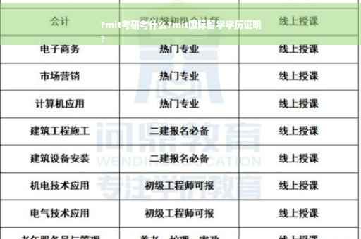 ?mit考研考什么?mit国际留学学历证明
?